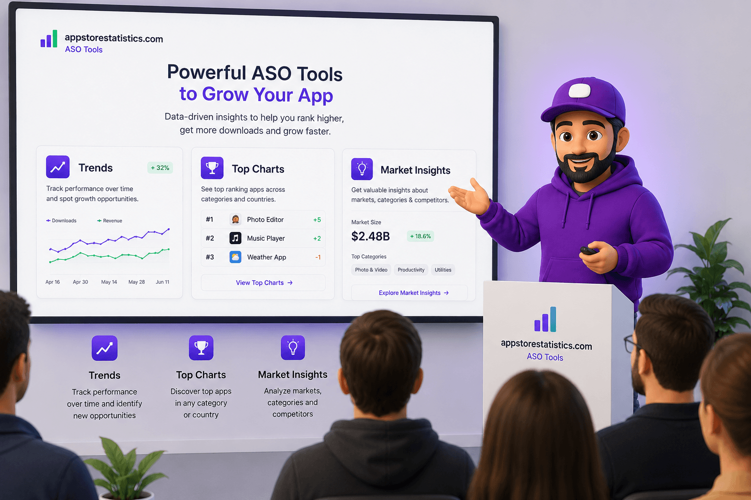 AppStoreStatistics trends, charts and market insights dashboard