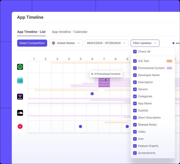 App Radar official ASO product visual