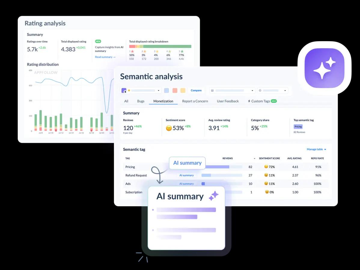 AppFollow official app review insights product visual