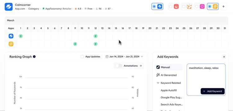 MobileAction official ASO Intelligence product visual